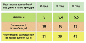 Партковка.gif